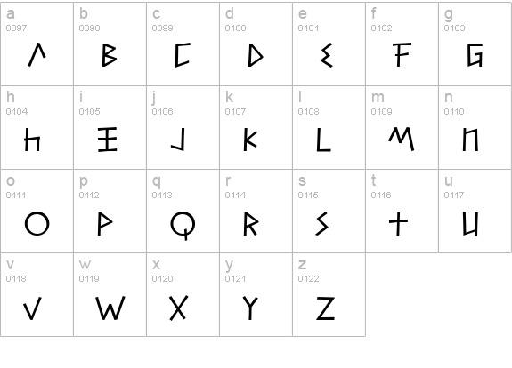 Alfabetix lowercase a-z preview