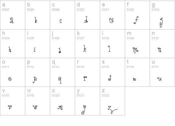AlfAlfabetje lowercase a-z preview