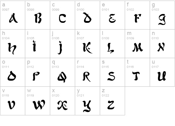 AlfredDrake Regular lowercase a-z preview
