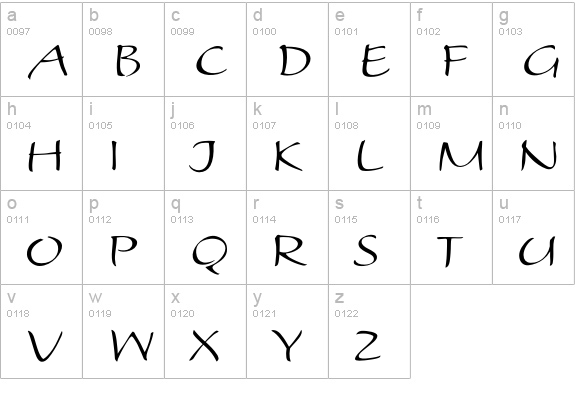 Alhambra lowercase a-z preview