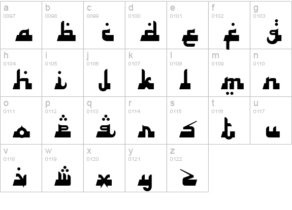 Alhambra Deep lowercase a-z preview