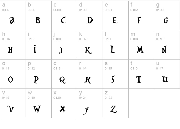 AliciaWonderland lowercase a-z preview