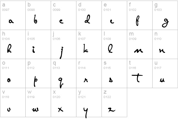 AlicoScriptSSK Bold lowercase a-z preview