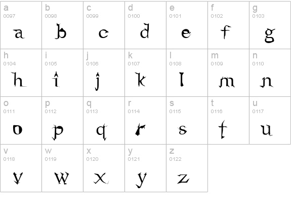 Alien lowercase a-z preview