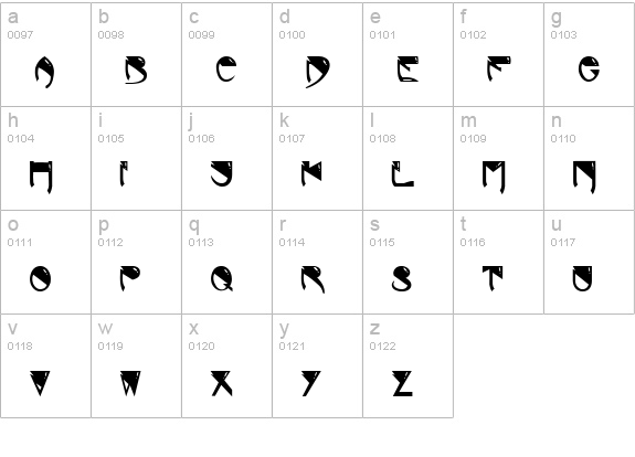 Alien Bold lowercase a-z preview