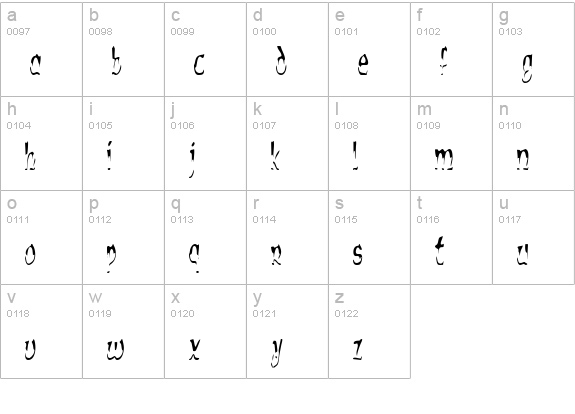 Alien Script lowercase a-z preview