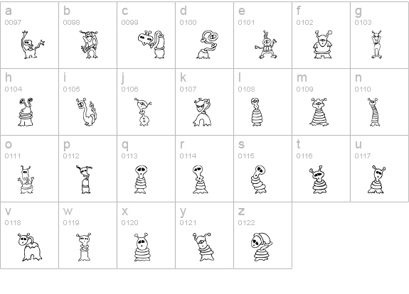 Alien Twits lowercase a-z preview