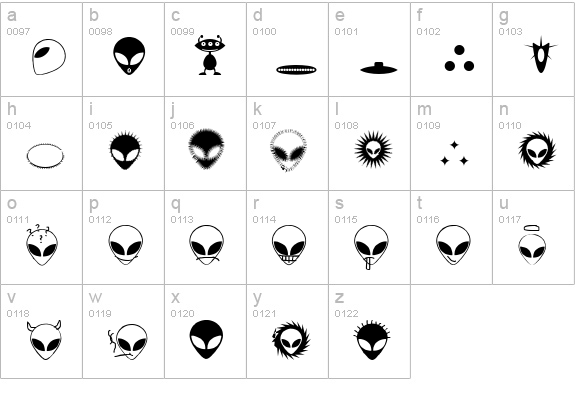 Alienator lowercase a-z preview