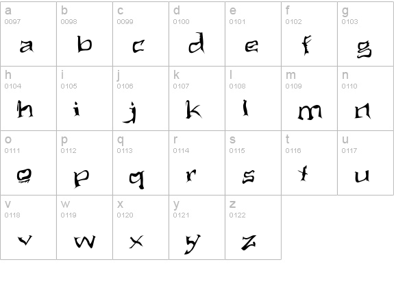 Aliens ate my mum lowercase a-z preview
