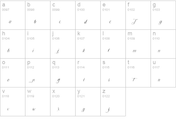 Aligot de Mirabelle lowercase a-z preview