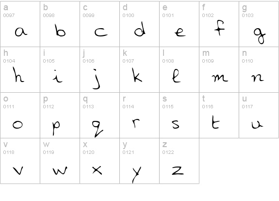 AlinasHand Regular lowercase a-z preview