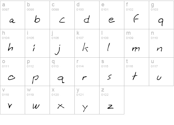 AlisonsHand Regular lowercase a-z preview