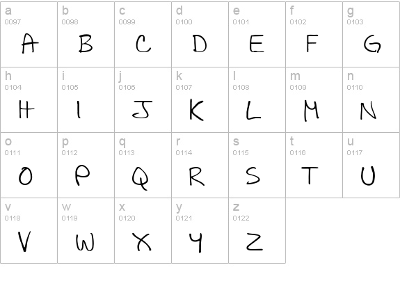 All Caps lowercase a-z preview