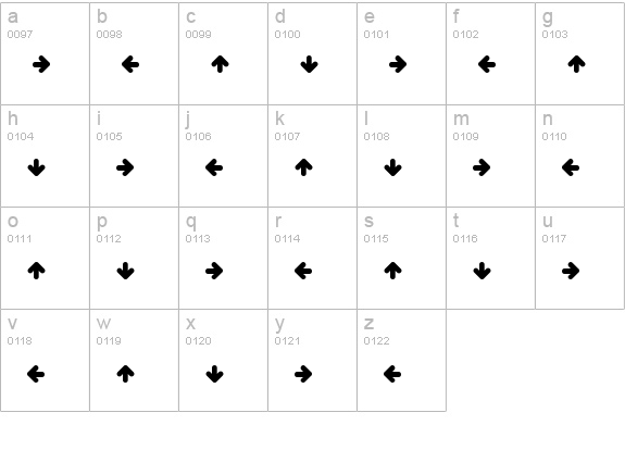 All My Hands lowercase a-z preview