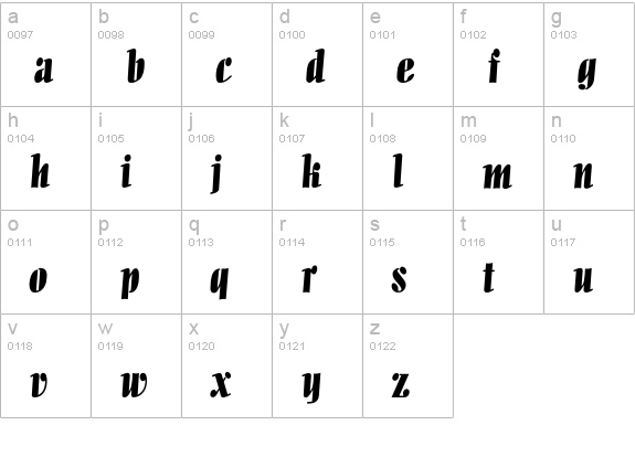AllegroFont lowercase a-z preview