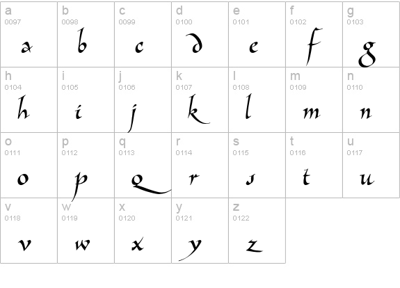 Allembert lowercase a-z preview