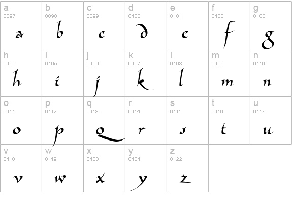 Allembertâ„¢ lowercase a-z preview