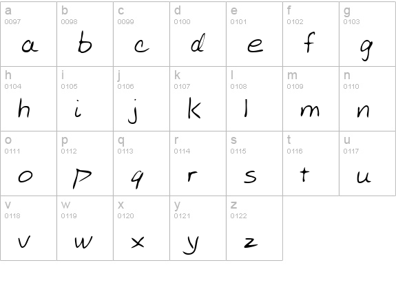 AllensHand Regular lowercase a-z preview
