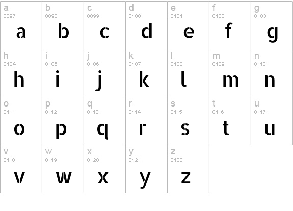 Allerta Stencil lowercase a-z preview