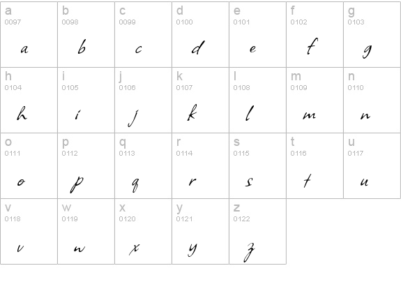 AllisonROB lowercase a-z preview
