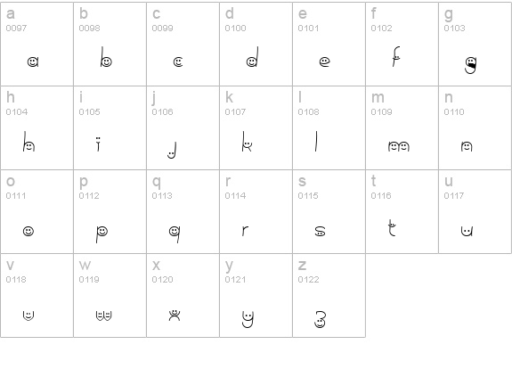AllSmiles lowercase a-z preview