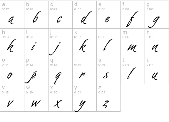 Almond Script lowercase a-z preview