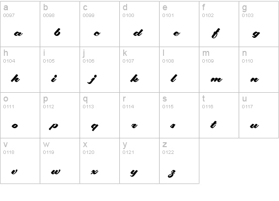 Aloha Script Regular lowercase a-z preview