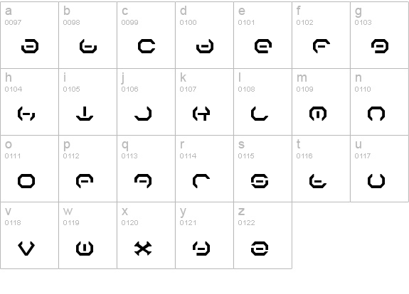 Alpha Sentry lowercase a-z preview