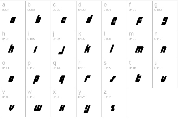 Alpha Taurus CondItalic lowercase a-z preview