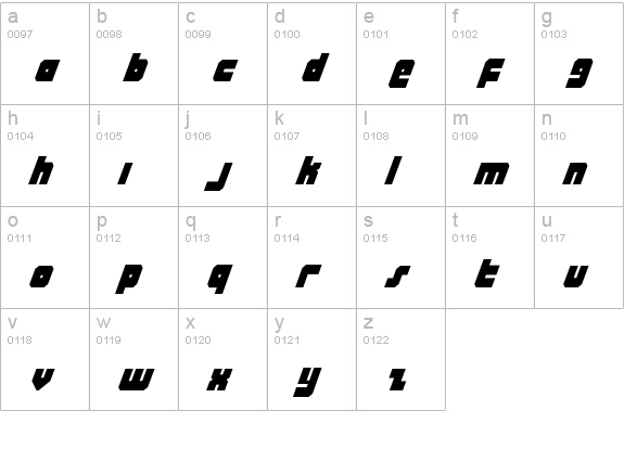Alpha Taurus Italic lowercase a-z preview