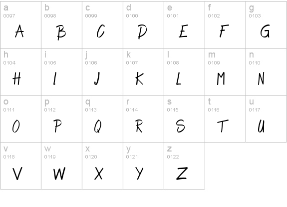 Alpha Thin lowercase a-z preview
