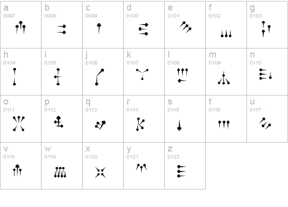 Alphabet of Daggers lowercase a-z preview