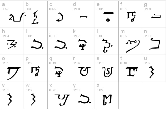 Alphabet of the Magi lowercase a-z preview