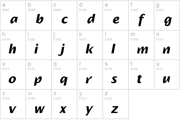 Alphabet2-BoldItalic lowercase a-z preview