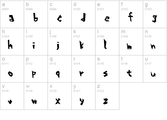 Alphabet_1 lowercase a-z preview