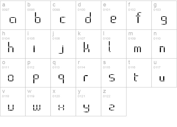 Alphabet_2 lowercase a-z preview