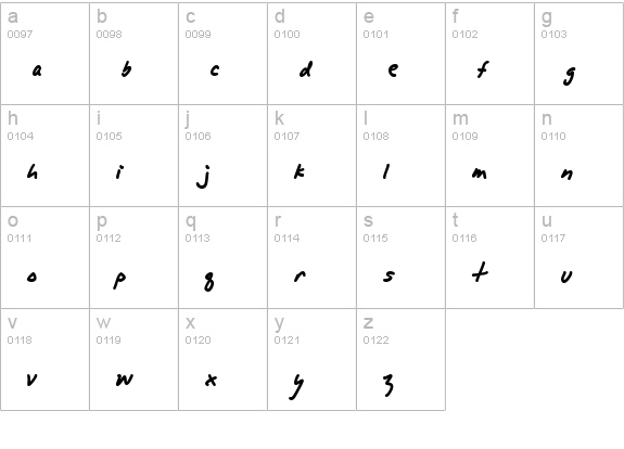 AlphaMack AOE lowercase a-z preview