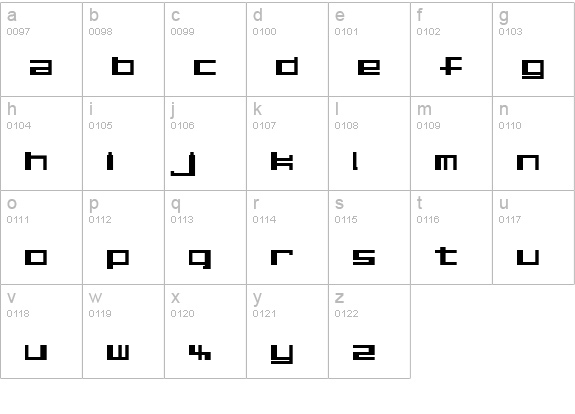 Alphastep lowercase a-z preview