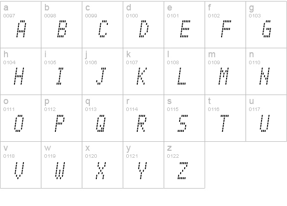 Alpine 7558M lowercase a-z preview