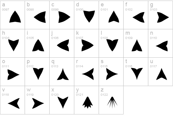 AltemusPointers lowercase a-z preview