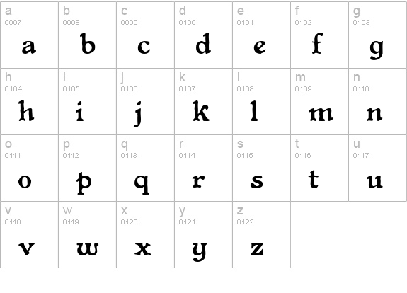 Altenglisch MF lowercase a-z preview