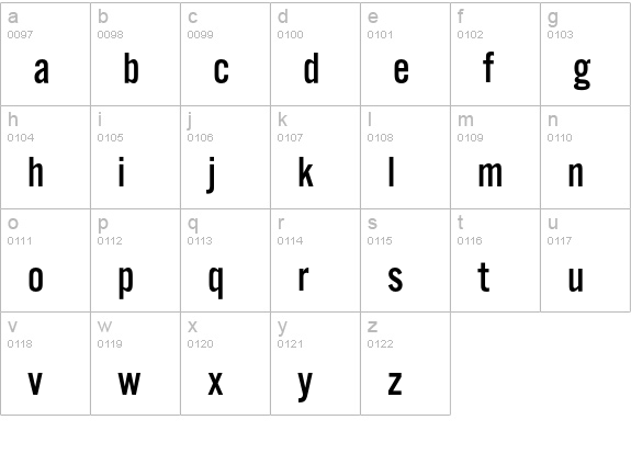 Alternate Gothic No3 D lowercase a-z preview