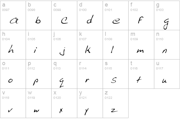 AlvinsHand Regular lowercase a-z preview