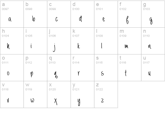 Always Forever Bold lowercase a-z preview