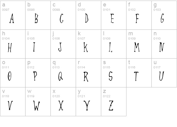 Always Joking lowercase a-z preview
