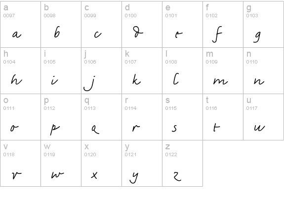 Amadeo Std lowercase a-z preview
