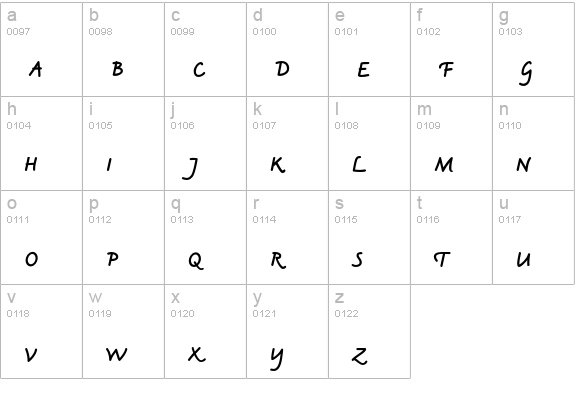Amadeo Std Bold Small Caps lowercase a-z preview