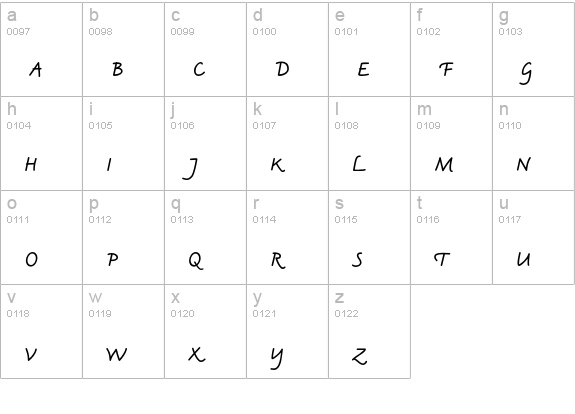 Amadeo Std Small Caps lowercase a-z preview