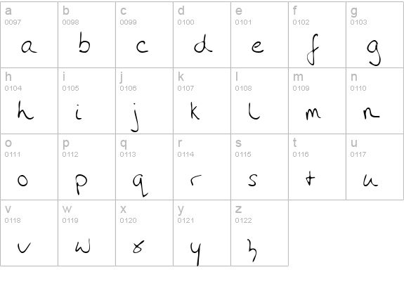 AmandasHand Regular lowercase a-z preview