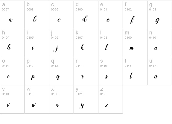 Amandella Script lowercase a-z preview